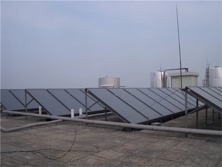  China Flat Plate Collector